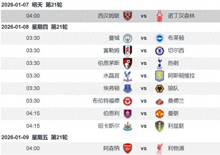 西汉姆联vs诺丁汉森林前瞻：英超保级大战 森林客场无惧铁锤帮